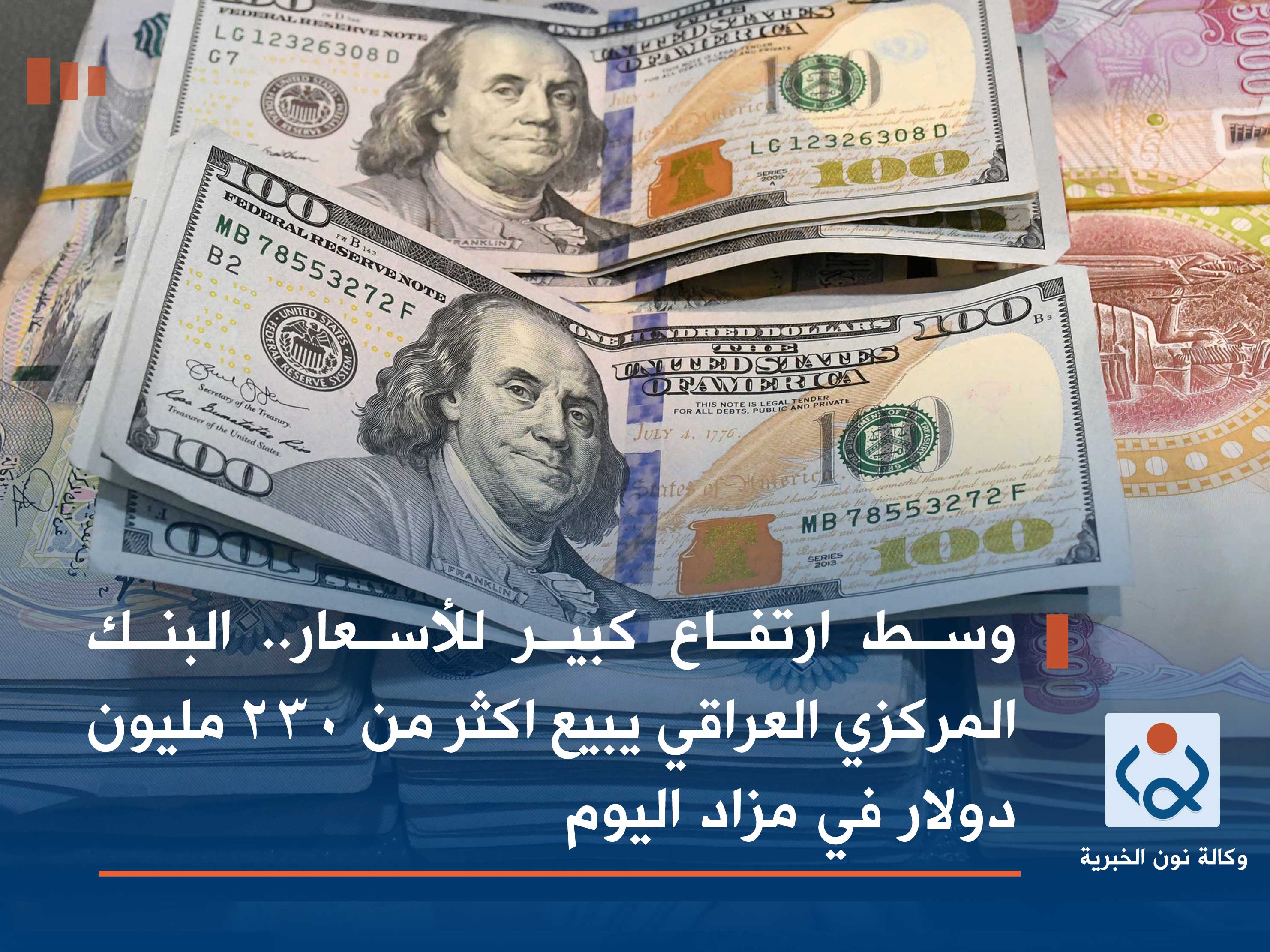 وسط ارتفاع كبير للأسعار.. البنك المركزي العراقي يبيع اكثر من 230 مليون دولار في مزاد اليوم
