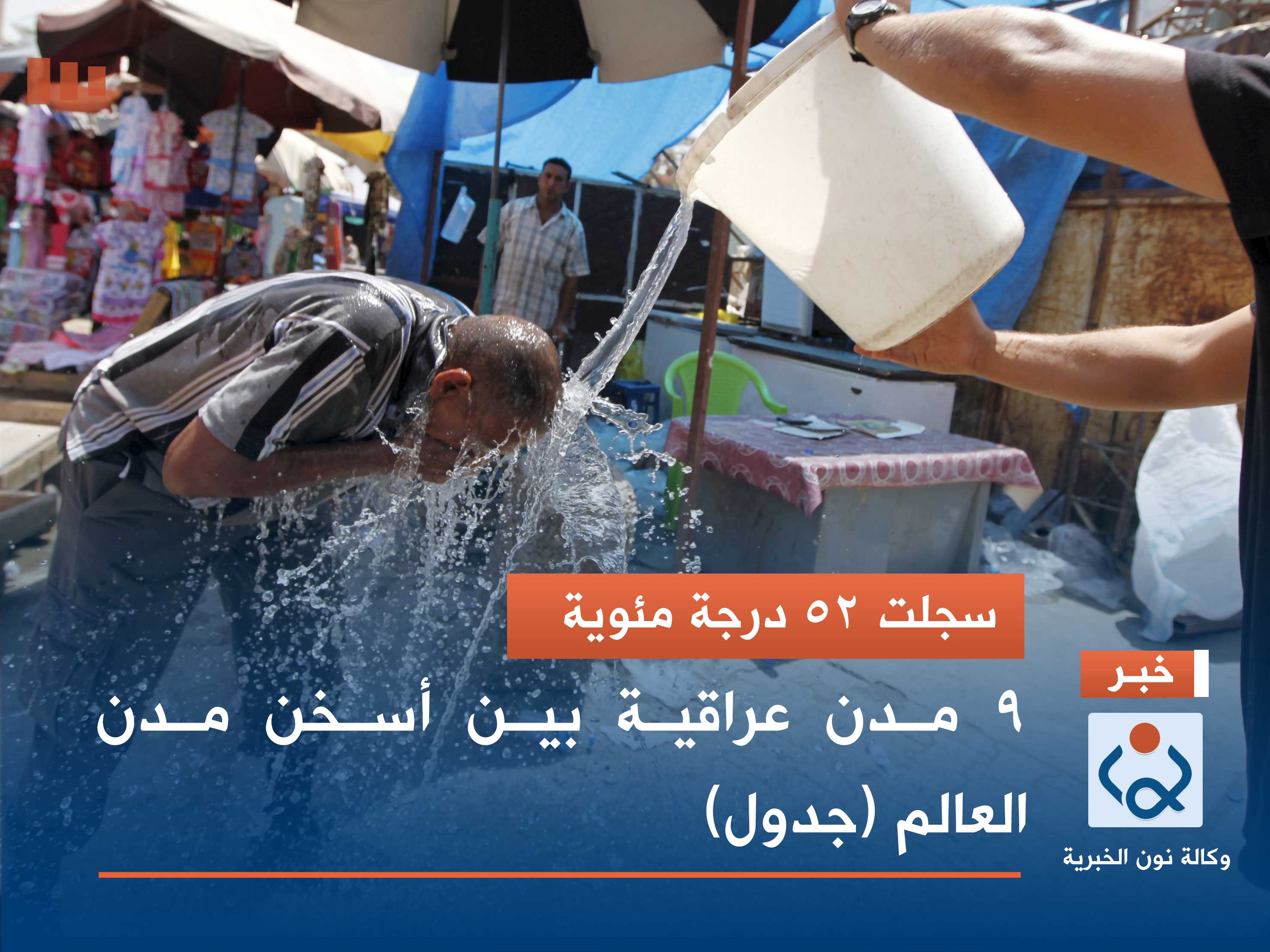 سجلت 52 درجة مئوية.. 9 مدن عراقية بين أسخن مدن العالم (جدول)