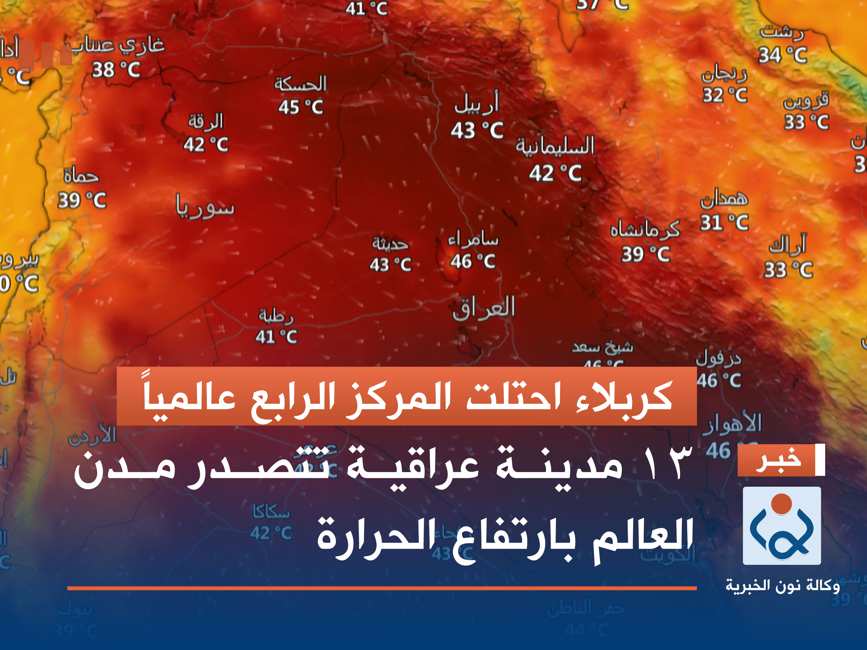 كربلاء احتلت المركز الرابع عالمياً..  13 مدينة عراقية تتصدر مدن العالم بارتفاع الحرارة (جدول)