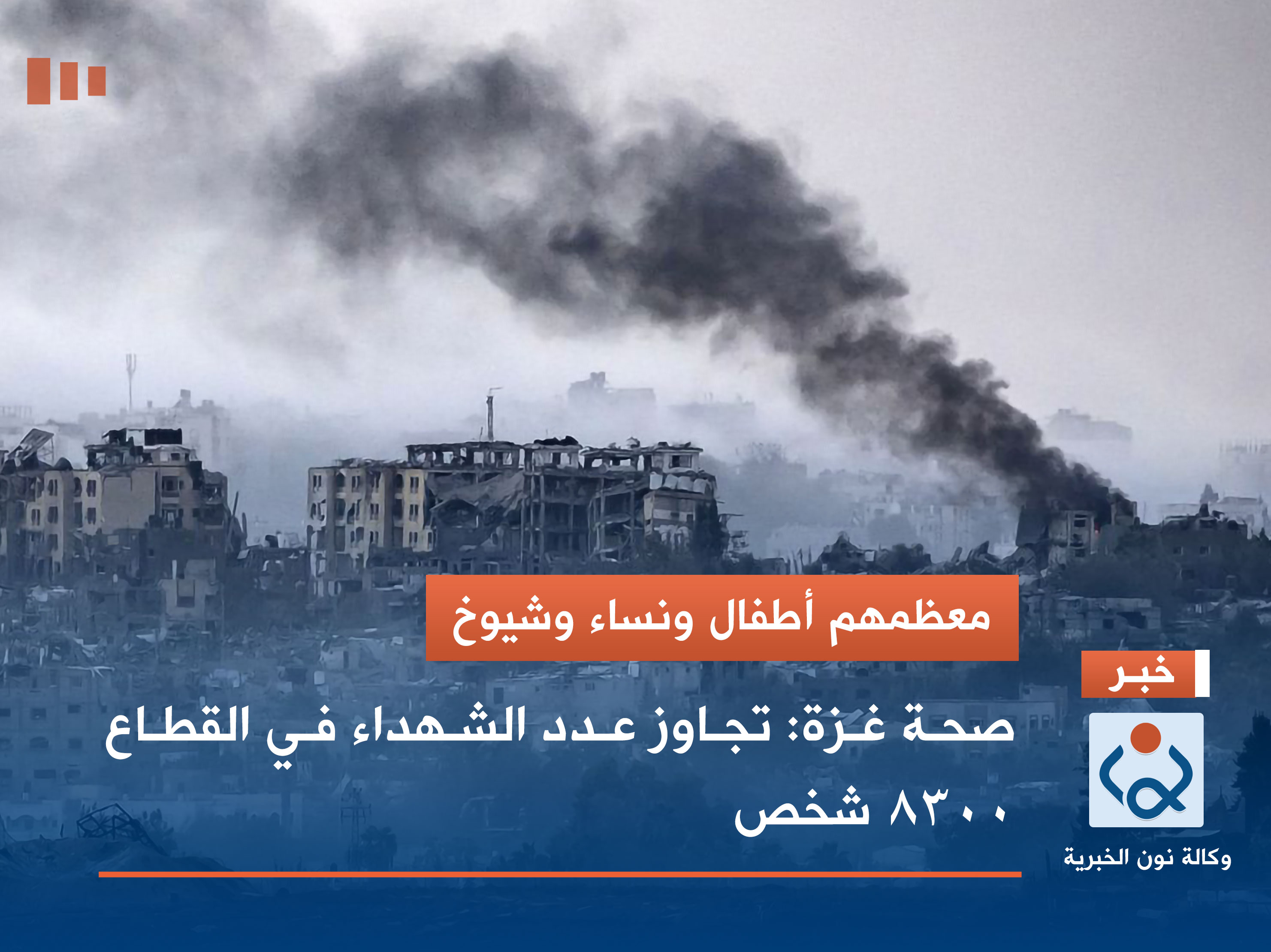 معظمهم أطفال ونساء وشيوخ..  صحة غزة: تجاوز عدد الشهداء في القطاع 8300 شخص