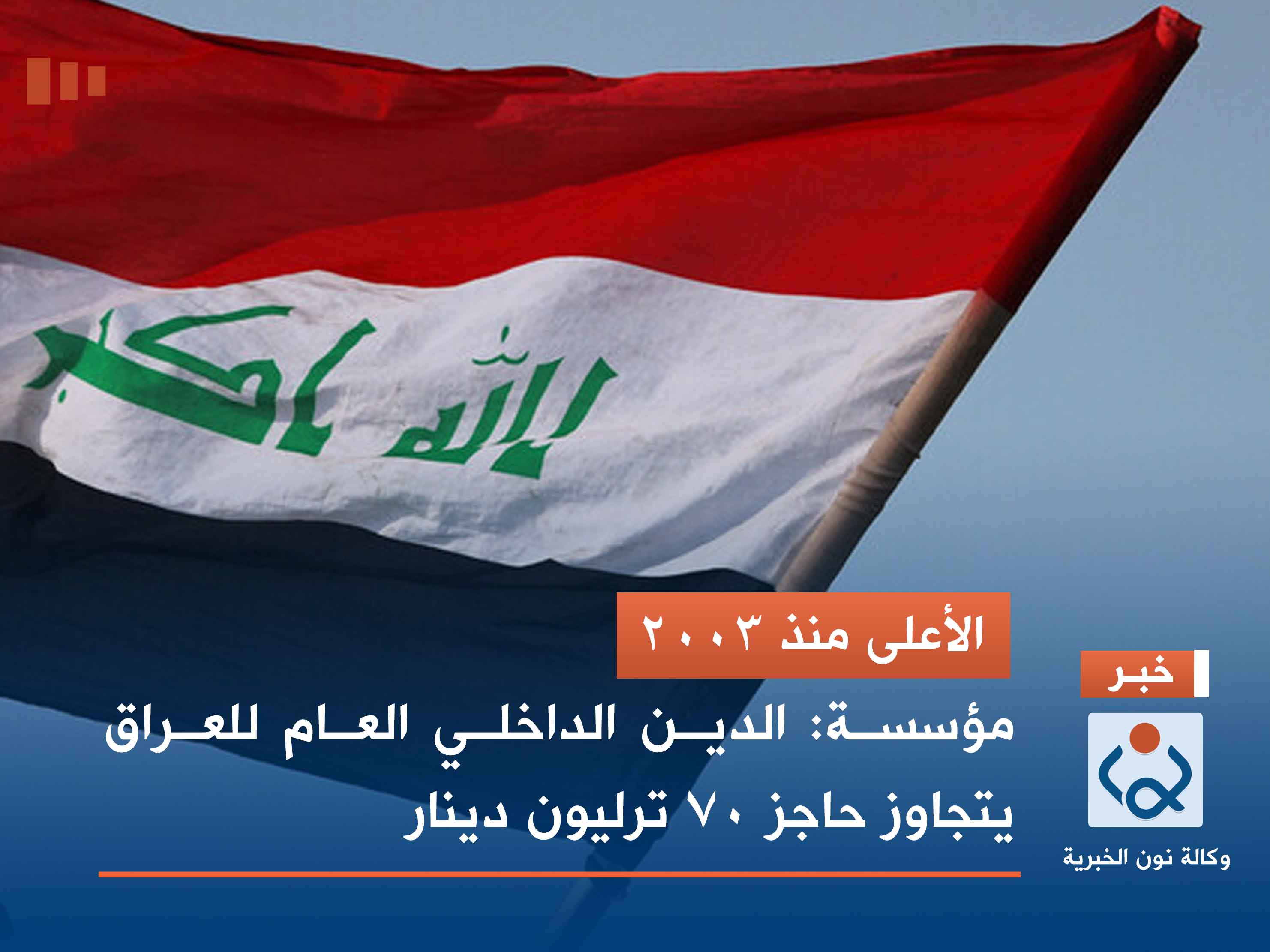 الأعلى منذ 2003 .. مؤسسة: الدين الداخلي العام للعراق يتجاوز حاجز 70 ترليون دينار