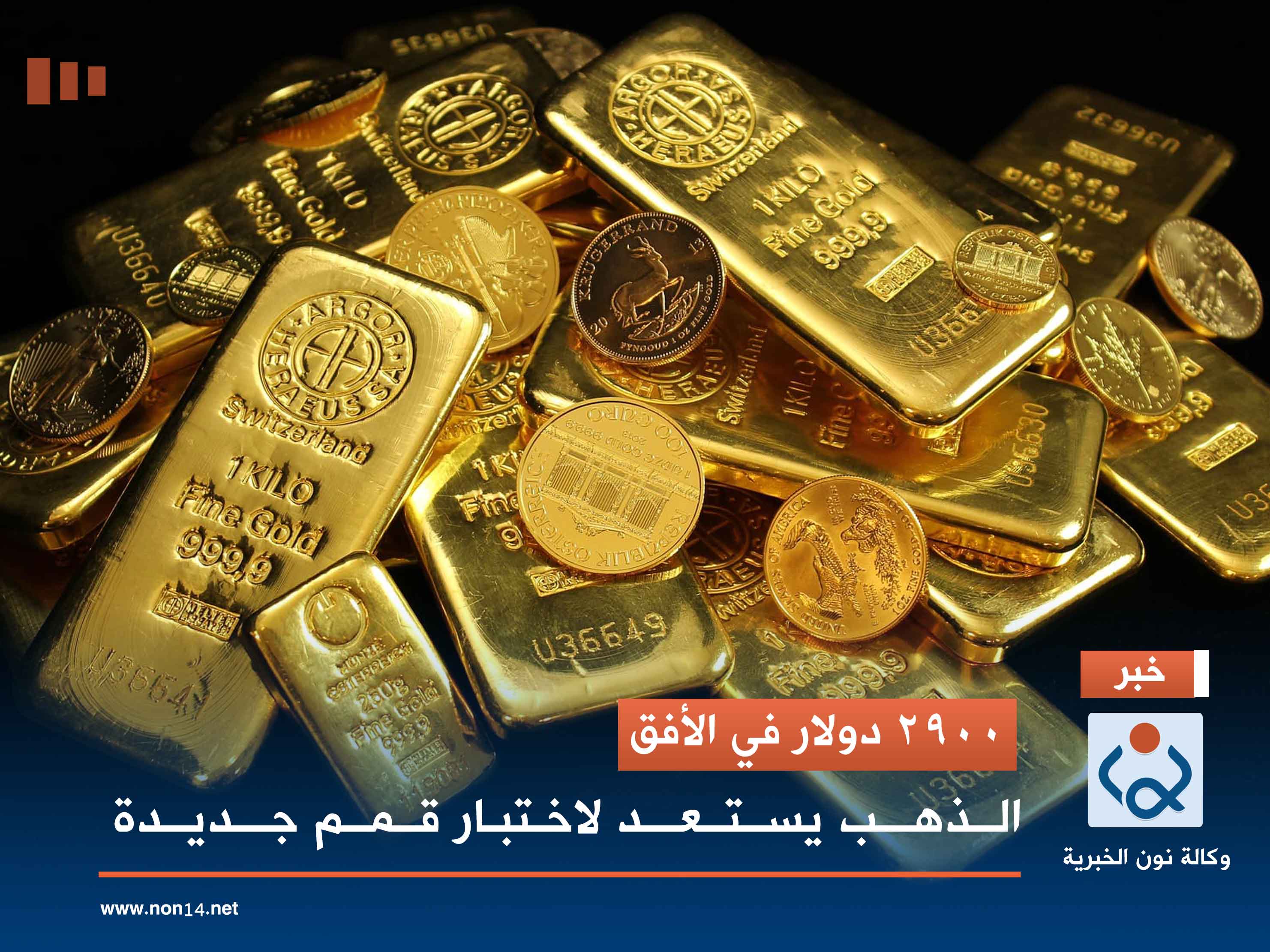 2900 دولار في الأفق.. الذهب يستعد لاختبار قمم جديدة