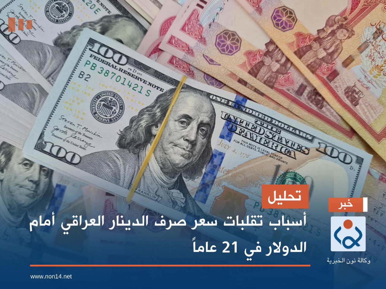 تحليل.. أسباب تقلبات سعر صرف الدينار العراقي أمام الدولار في 21 عاماً