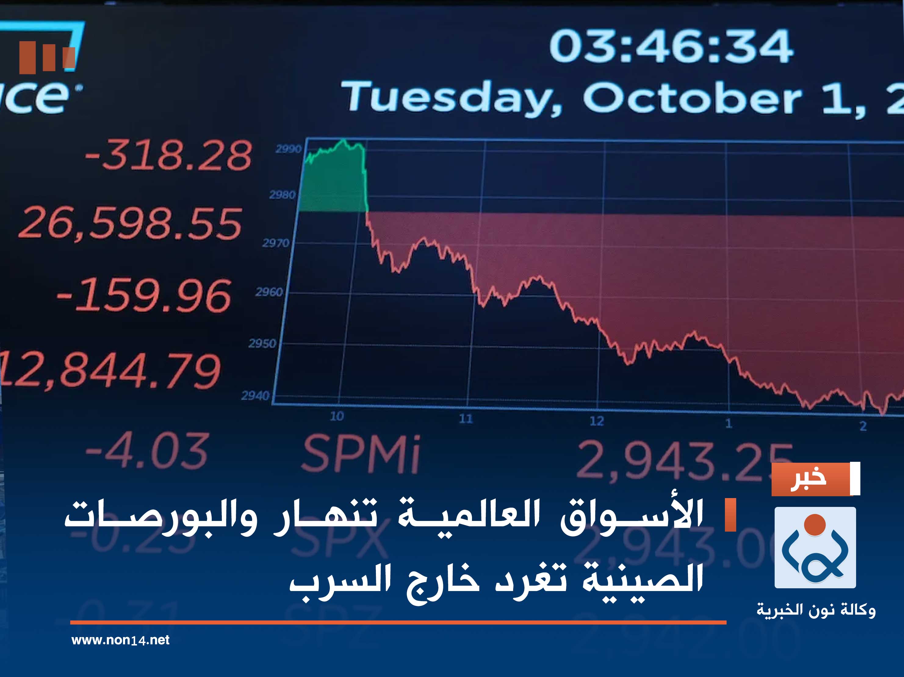 الأسواق العالمية تنهار والبورصات الصينية تغرد خارج السرب