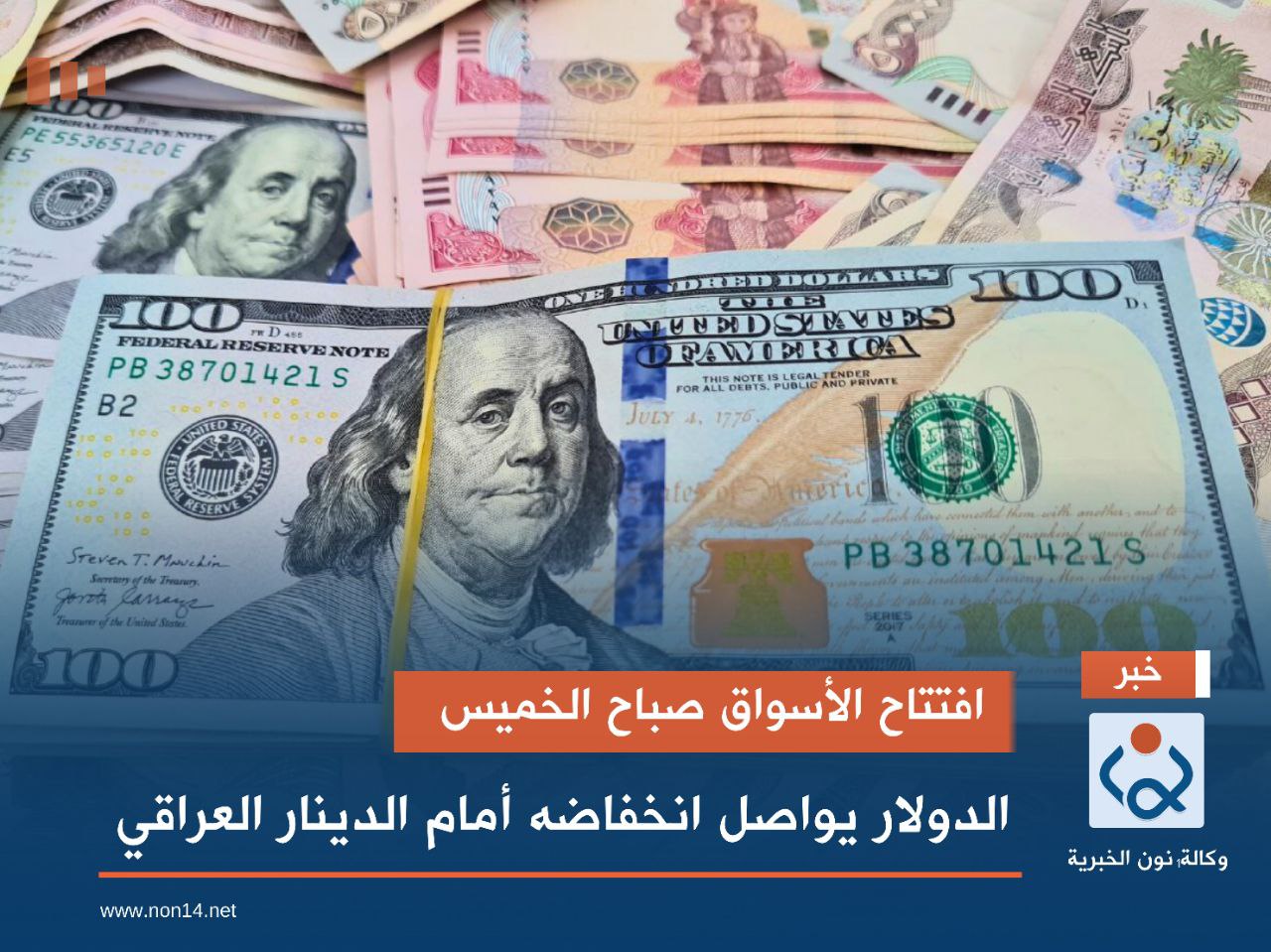 افتتاح الأسواق صباح الخميس.. الدولار يواصل انخفاضه أمام الدينار العراقي