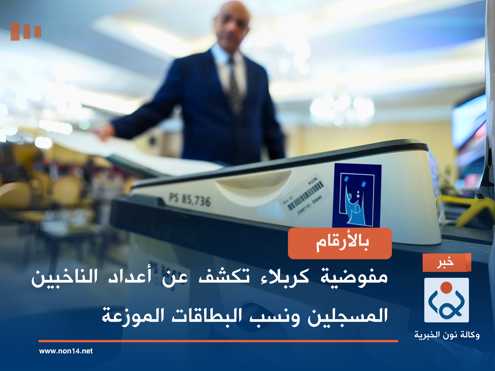 بالأرقام.. مفوضية كربلاء تكشف عن أعداد الناخبين المسجلين ونسب البطاقات الموزعة