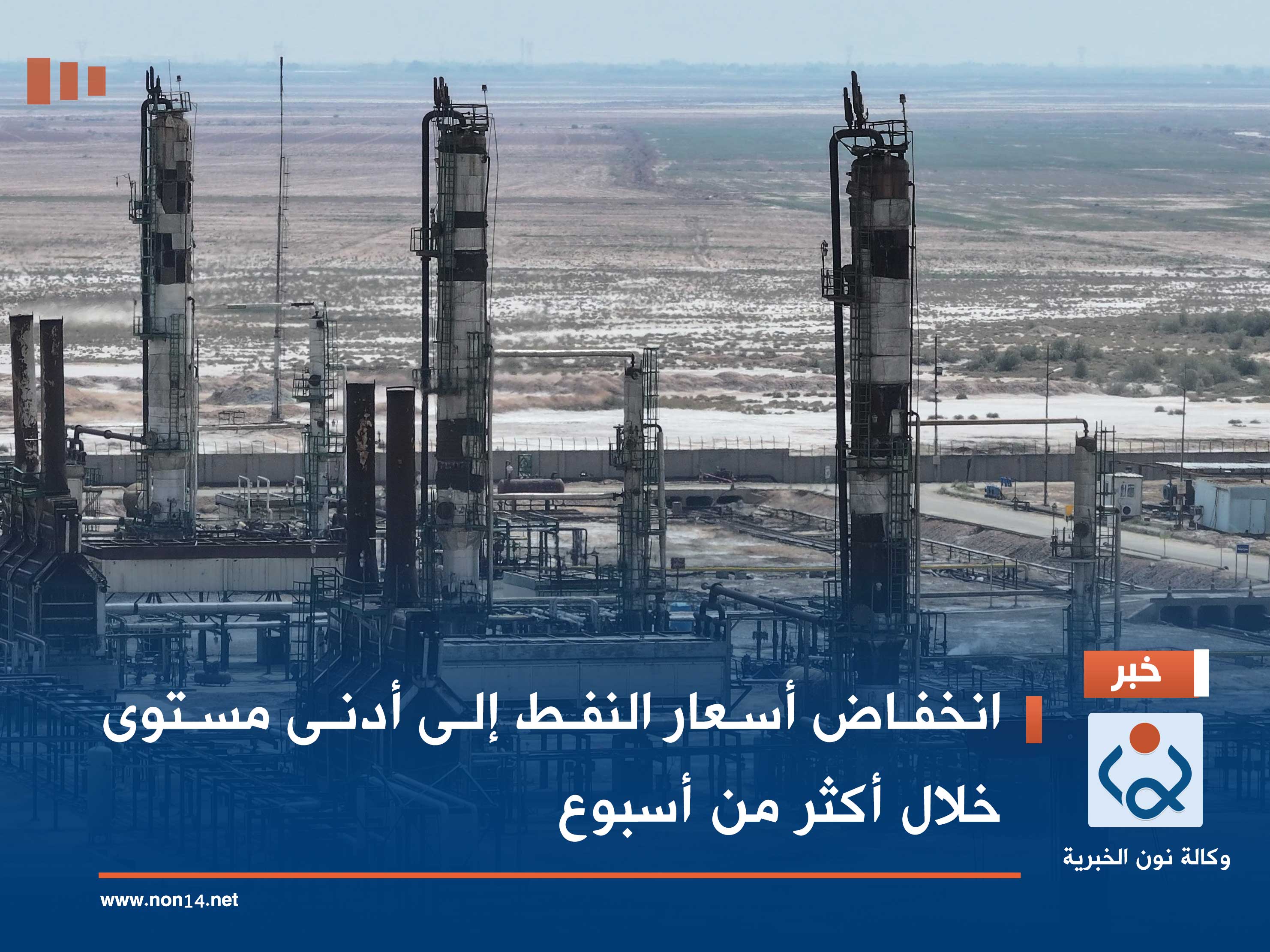 انخفاض أسعار النفط إلى أدنى مستوى خلال أكثر من أسبوع