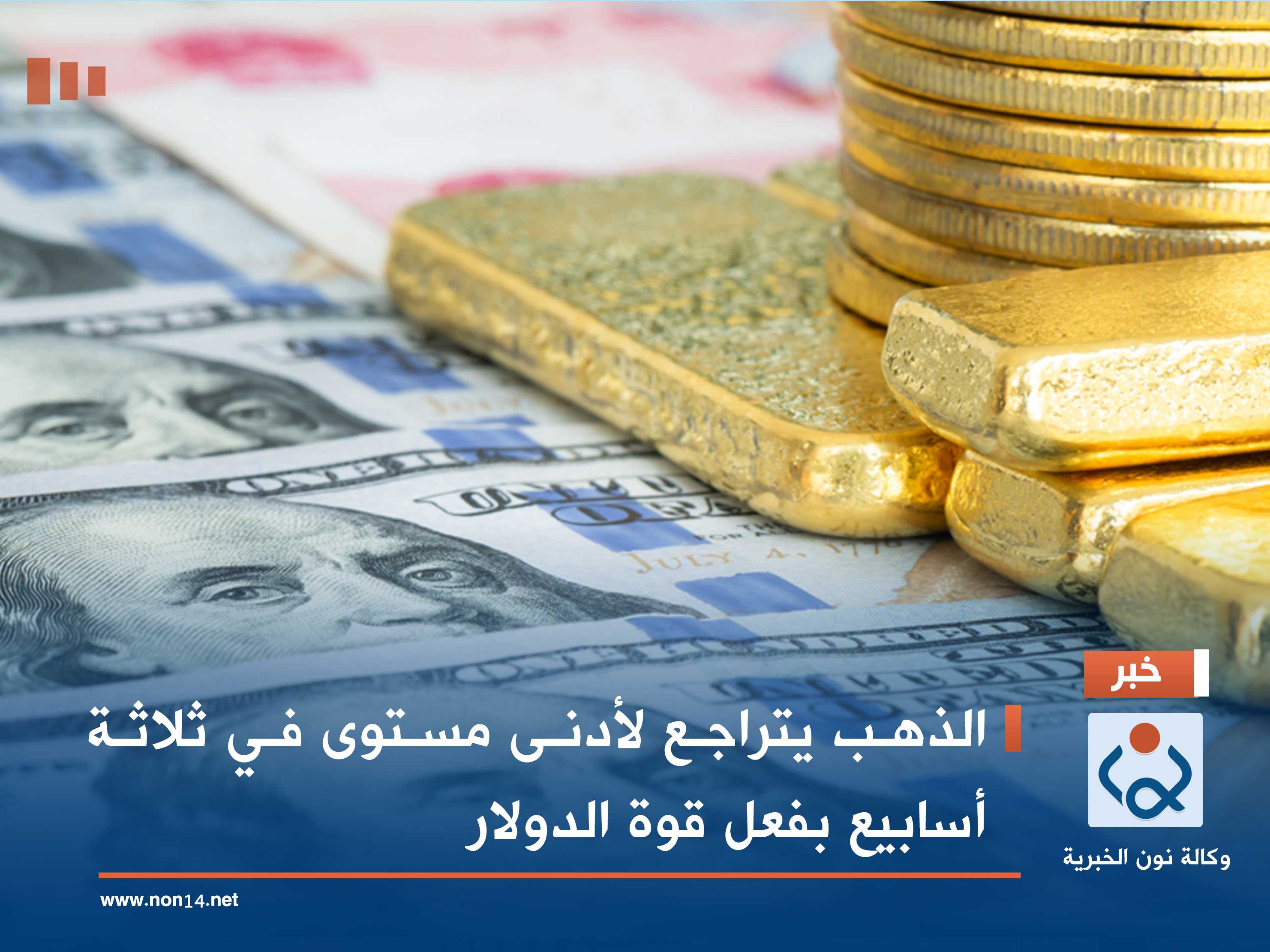 الذهب يتراجع لأدنى مستوى في ثلاثة أسابيع بفعل قوة الدولار