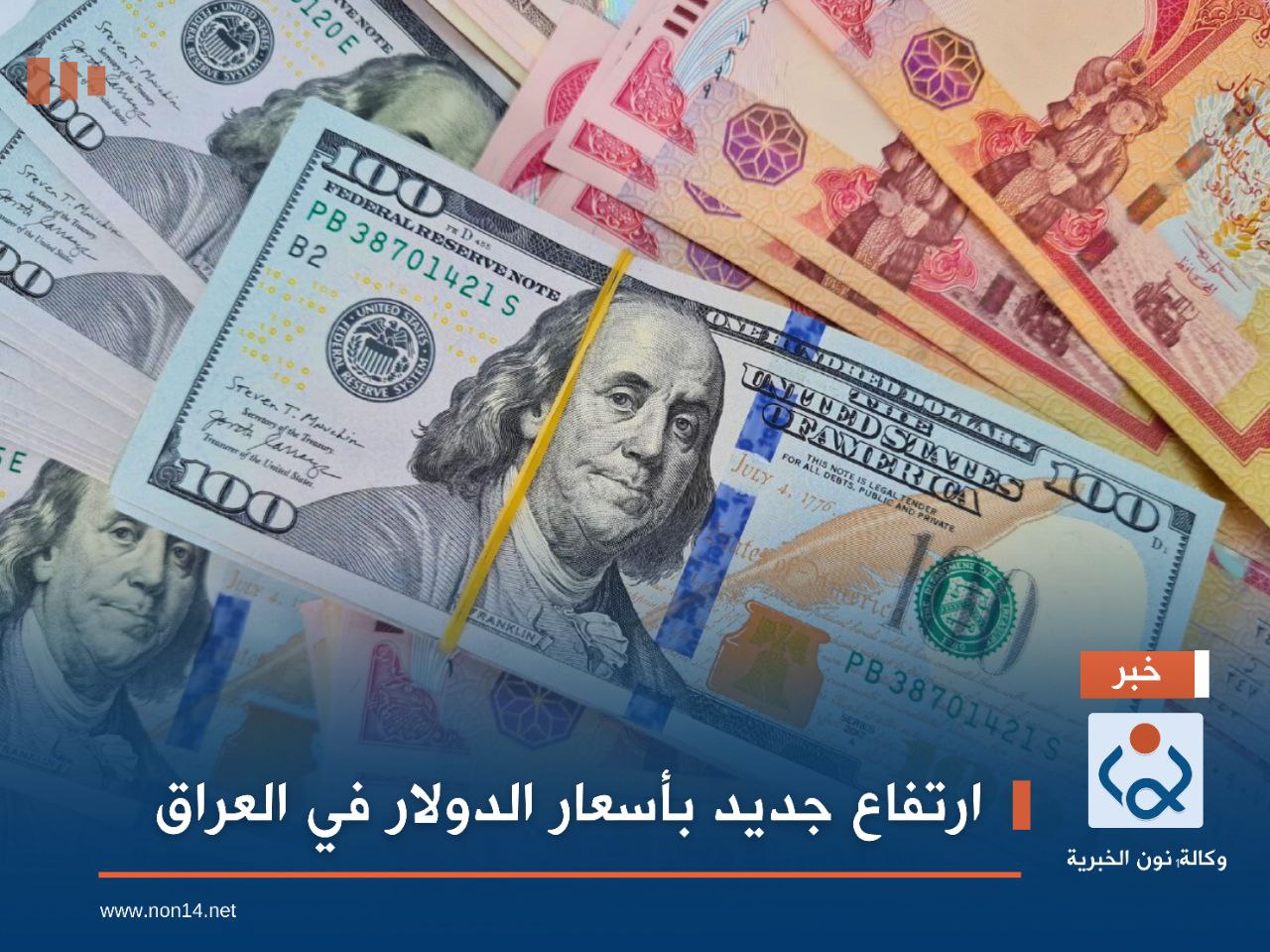 ارتفاع جديد بأسعار الدولار في العراق