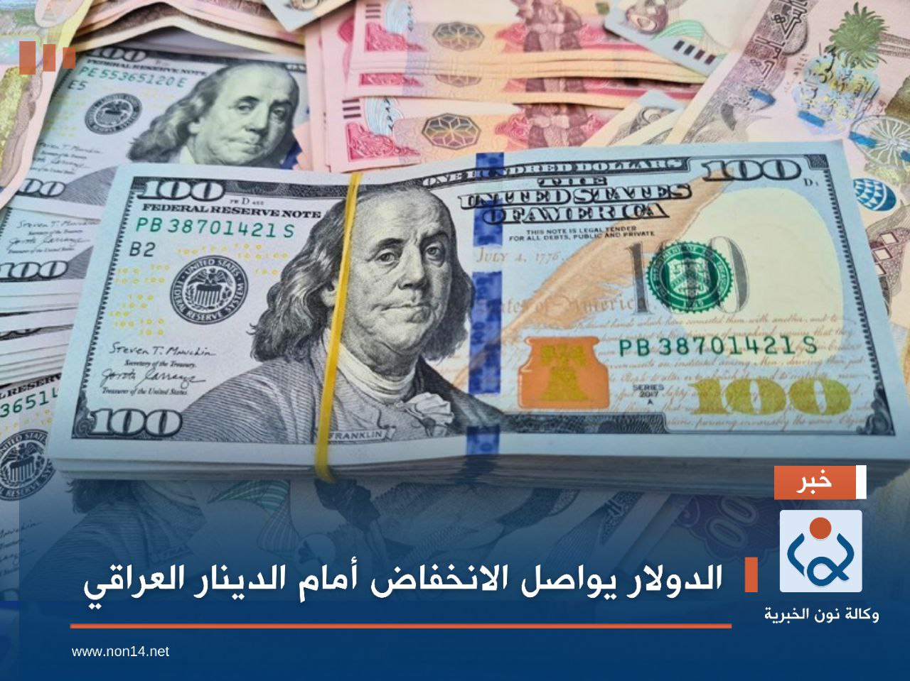 الدولار يواصل الانخفاض أمام الدينار العراقي