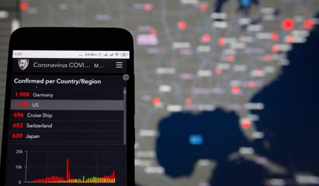 طبيب بالكونغرس الأمريكي يتوقع إصابة 150 مليون أمريكي بفيروس كورونا