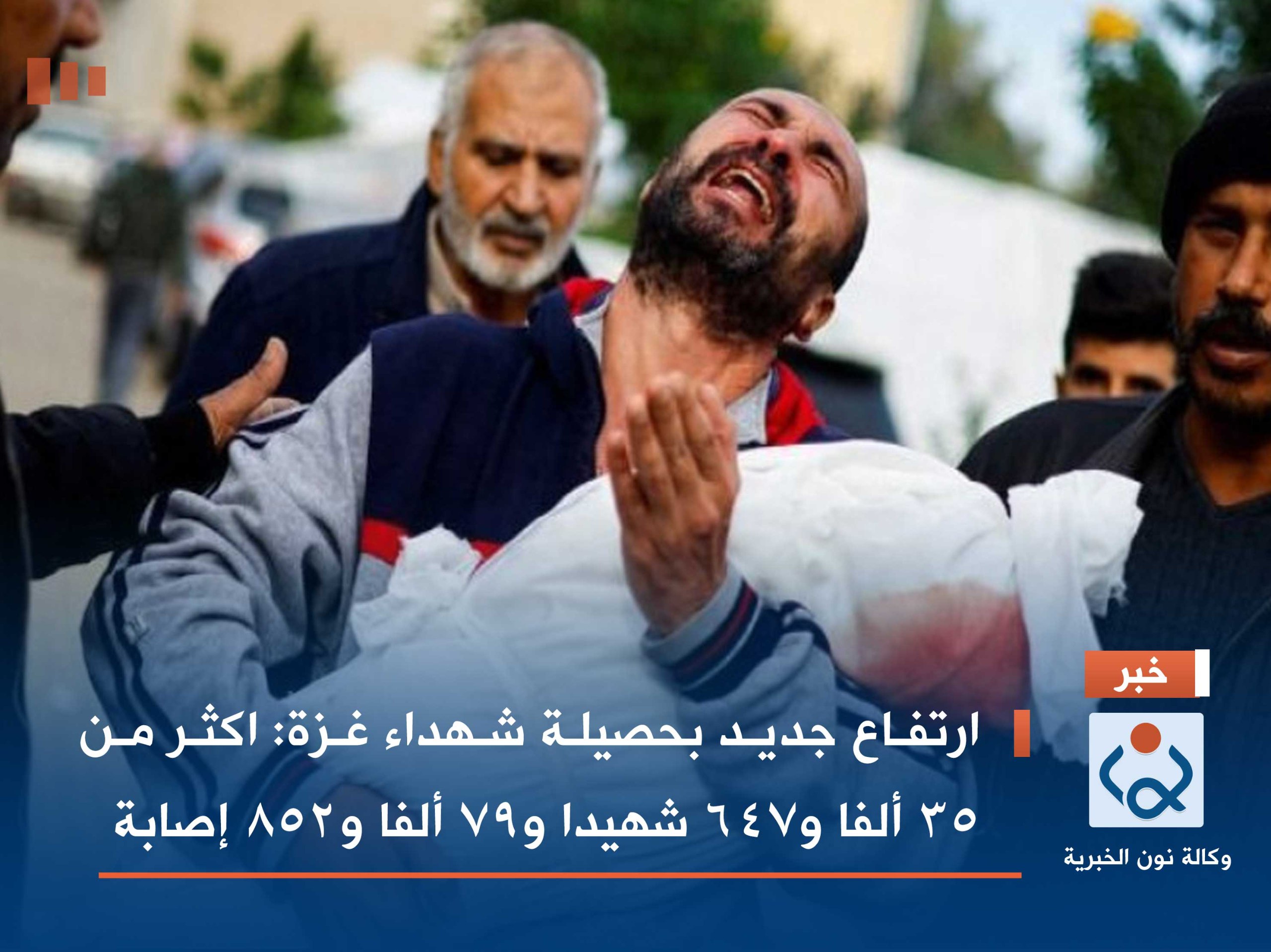 ارتفاع جديد بحصيلة شهداء غزة: اكثر من  35 ألفا و647 شهيدا و79 ألفا و852 إصابة