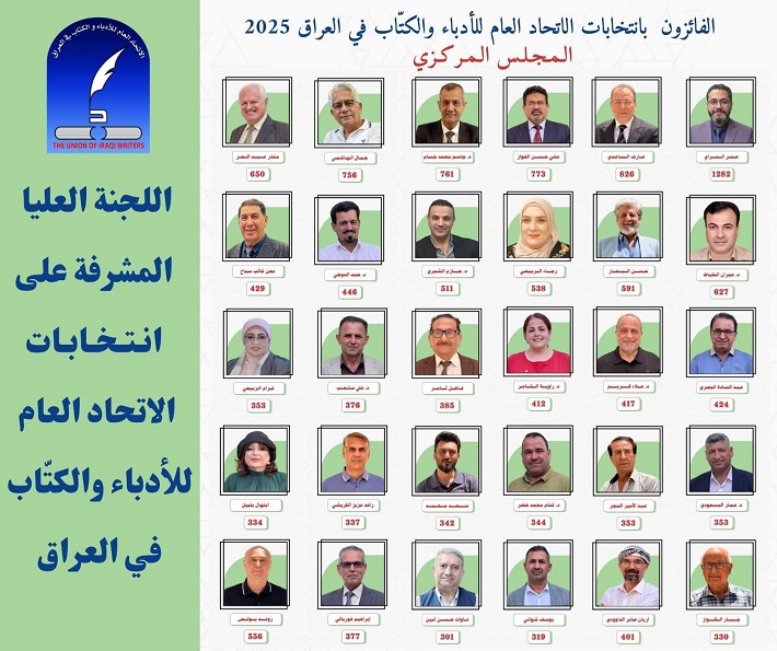 أسماء الفائزين بانتخابات اتحاد أدباء العراق بعد مصادقة اللجنة المشرفة