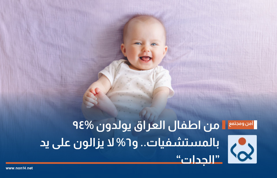 94% من اطفال العراق يولدون بالمستشفيات.. و6% لا يزالون على يد “الجدات”