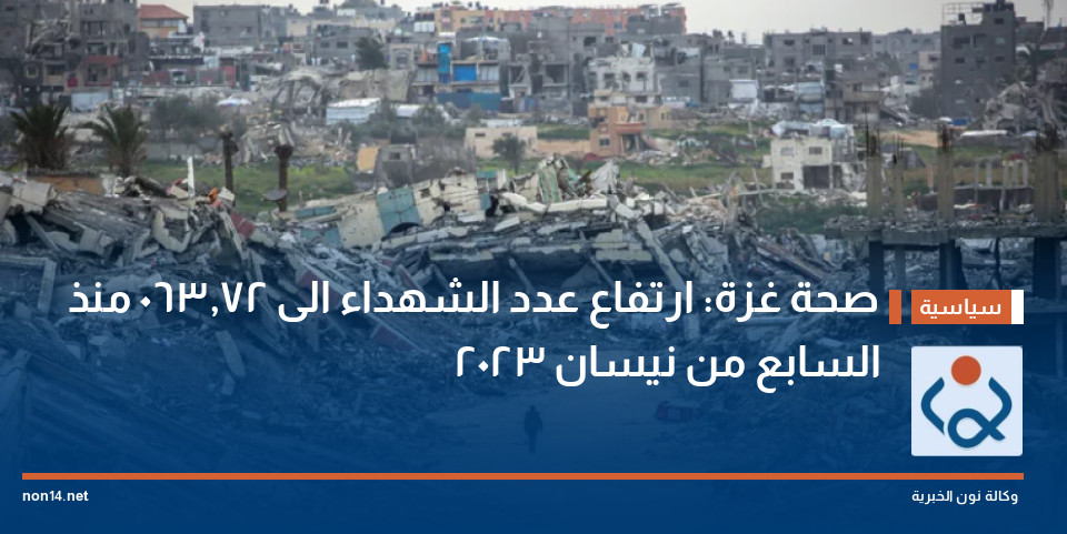 صحة غزة: ارتفاع عدد الشهداء الى 72,063 منذ السابع من نيسان 2023