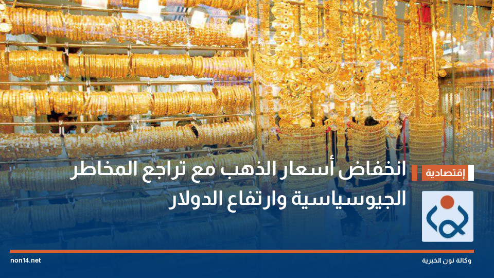 انخفاض أسعار الذهب مع تراجع المخاطر الجيوسياسية وارتفاع الدولار