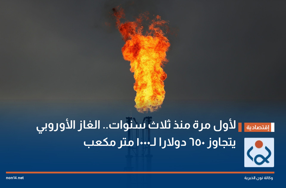 لأول مرة منذ ثلاث سنوات.. الغاز الأوروبي يتجاوز 650 دولارا لـ1000 متر مكعب