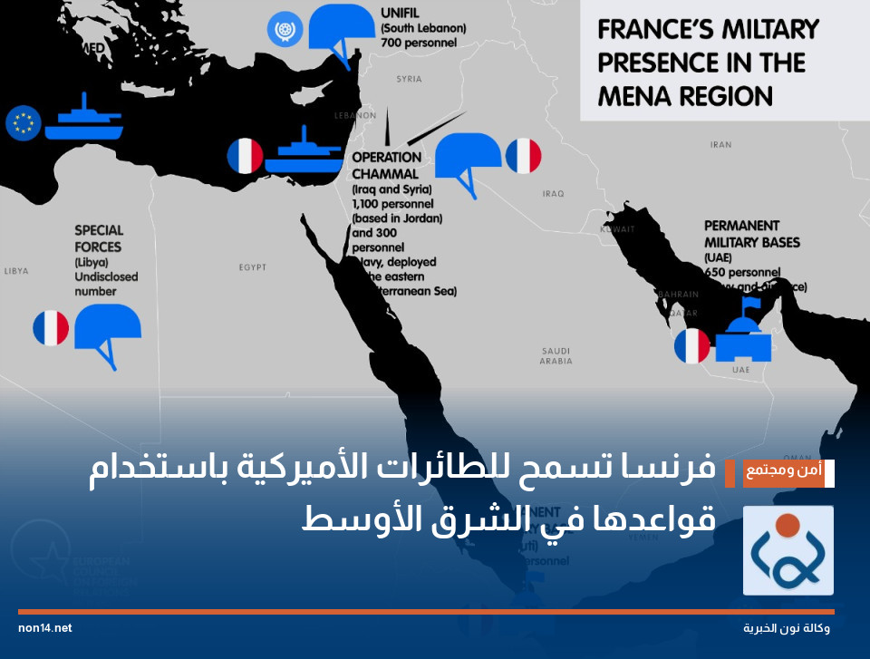 فرنسا تسمح للطائرات الأميركية باستخدام قواعدها في الشرق الأوسط