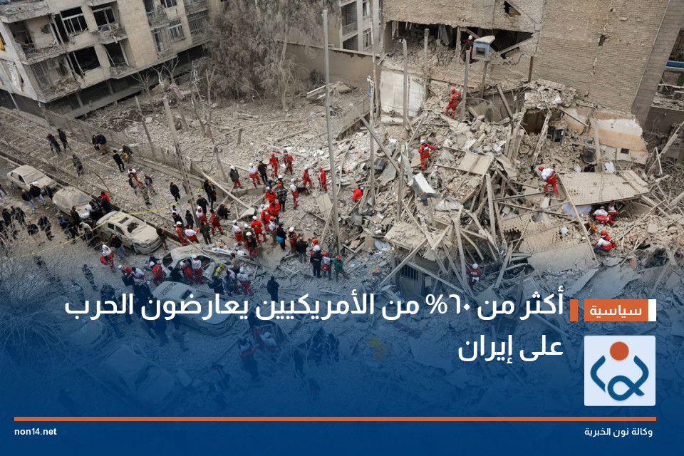 أكثر من 60% من الأمريكيين يعارضون الحرب على إيران