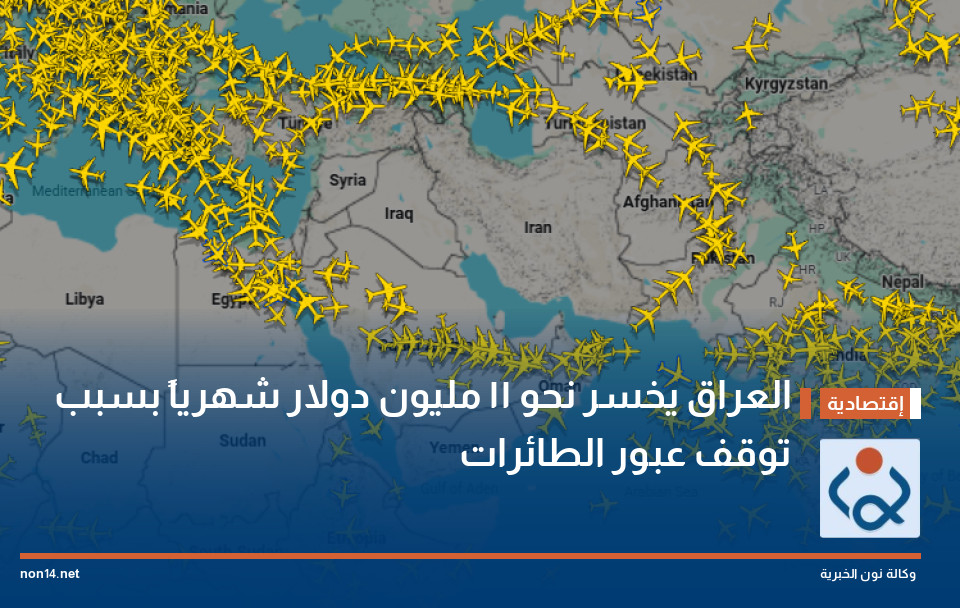 العراق يخسر نحو 11 مليون دولار شهرياً بسبب توقف عبور الطائرات