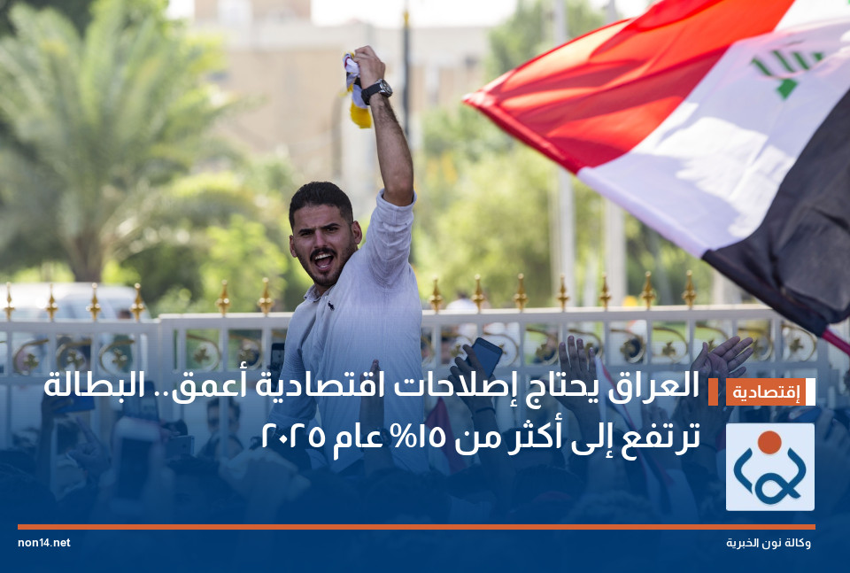 العراق يحتاج إصلاحات اقتصادية أعمق.. البطالة ترتفع إلى أكثر من 15% عام 2025