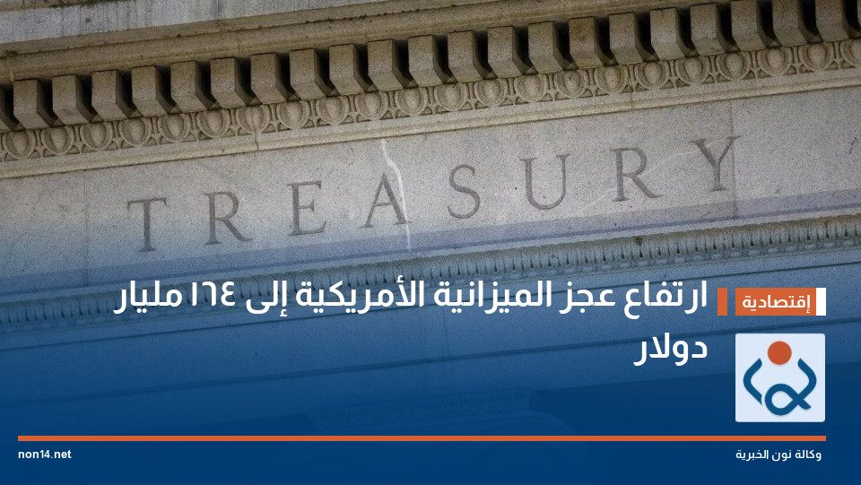 ارتفاع عجز الميزانية الأمريكية إلى 164 مليار دولار