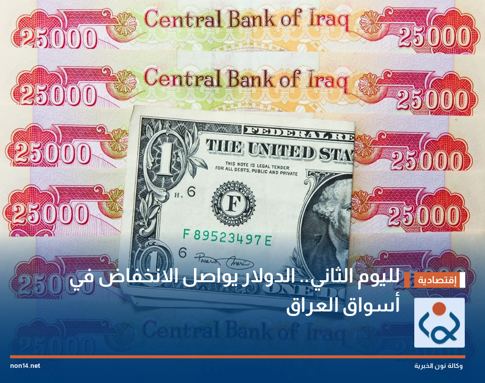 لليوم الثاني.. الدولار يواصل الانخفاض في أسواق العراق
