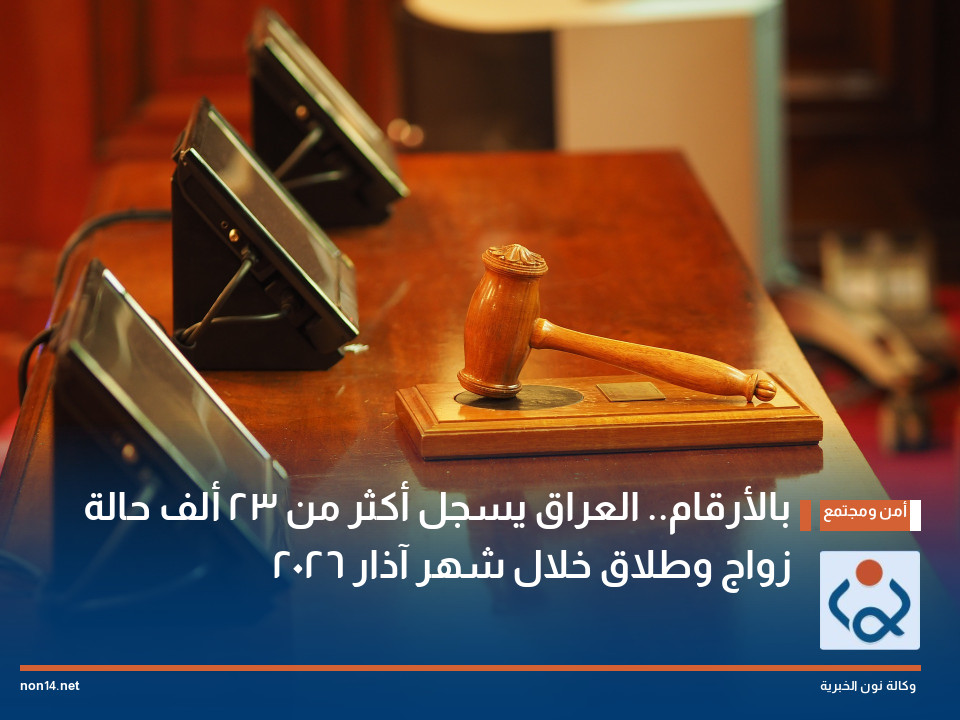 بالأرقام.. العراق يسجل أكثر من 23 ألف حالة زواج وطلاق خلال شهر آذار 2026