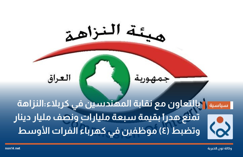 بالتعاون مع نقابة المهندسين في كربلاء:النزاهة تمنع هدراً بقيمة سبعة ملياراتٍ ونصف مليار دينارٍ وتضبط (٤) موظفين في كهرباء الفرات الأوسط
