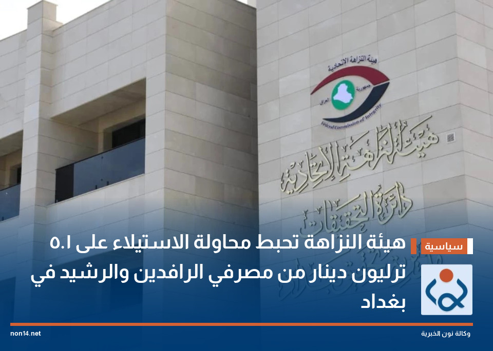 هيئة النزاهة تحبط محاولة الاستيلاء على 1.5 ترليون دينار من مصرفي الرافدين والرشيد في بغداد