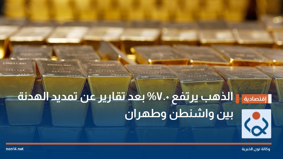 الذهب يرتفع 0.7% بعد تقارير عن تمديد الهدنة بين واشنطن وطهران