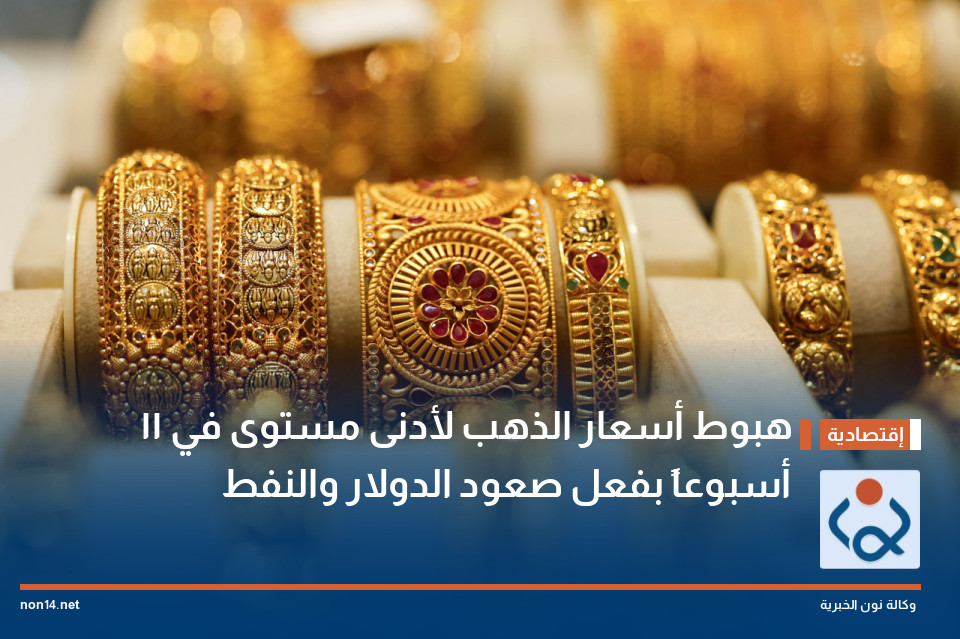 هبوط أسعار الذهب لأدنى مستوى في 11 أسبوعاً بفعل صعود الدولار والنفط