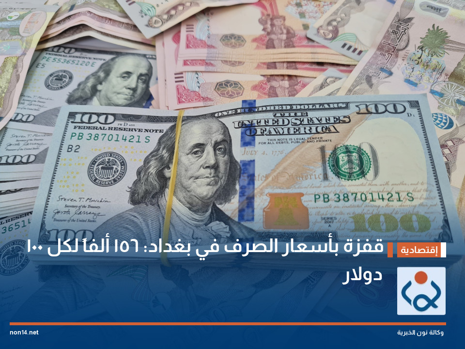 قفزة بأسعار الصرف في بغداد: 156 ألفاً لكل 100 دولار