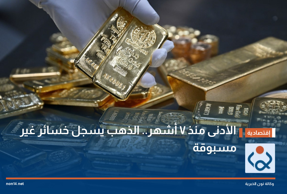 الأدنى منذ 7 أشهر.. الذهب يسجل خسائر غير مسبوقة