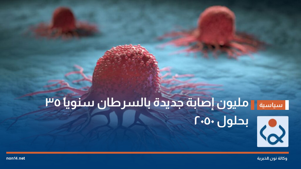 35 مليون إصابة جديدة بالسرطان سنوياً بحلول 2050