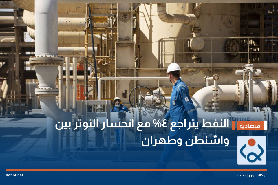 النفط يتراجع 4% مع انحسار التوتر بين واشنطن وطهران