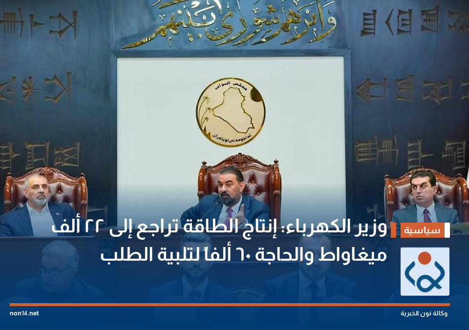 وزير الكهرباء: إنتاج الطاقة تراجع إلى 22 ألف ميغاواط والحاجة 60 ألفاً لتلبية الطلب