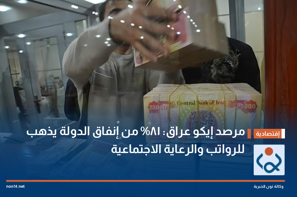 مرصد إيكو عراق: 81% من إنفاق الدولة يذهب للرواتب  والرعاية الاجتماعية