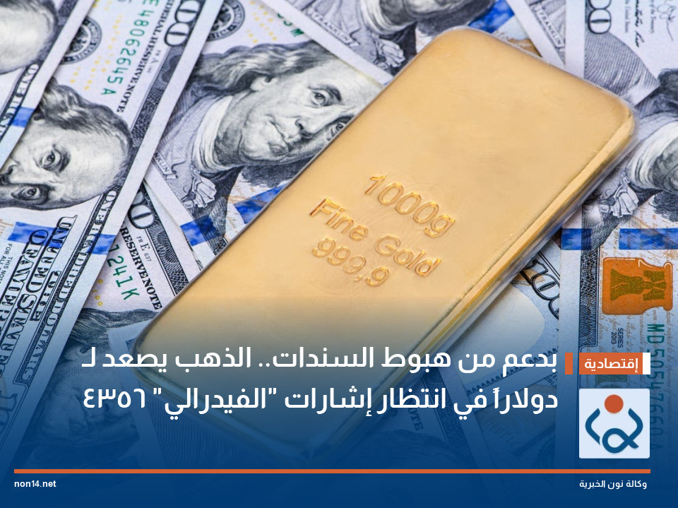 بدعم من هبوط السندات.. الذهب يصعد لـ 4356 دولاراً في انتظار إشارات "الفيدرالي"