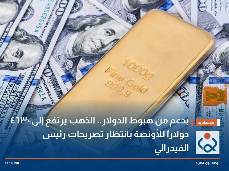 بدعم من هبوط الدولار.. الذهب يرتفع إلى 4630 دولاراً للأونصة بانتظار تصريحات رئيس الفيدرالي