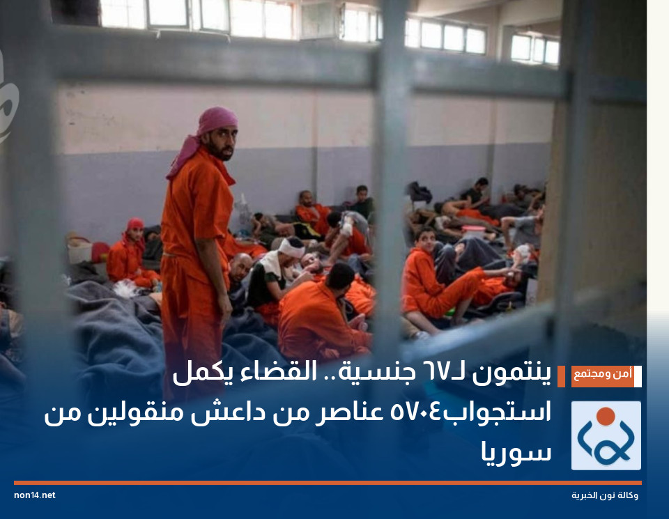 ينتمون لـ67 جنسية.. القضاء يكمل استجواب 5704 عناصر من داعش منقولين من سوريا