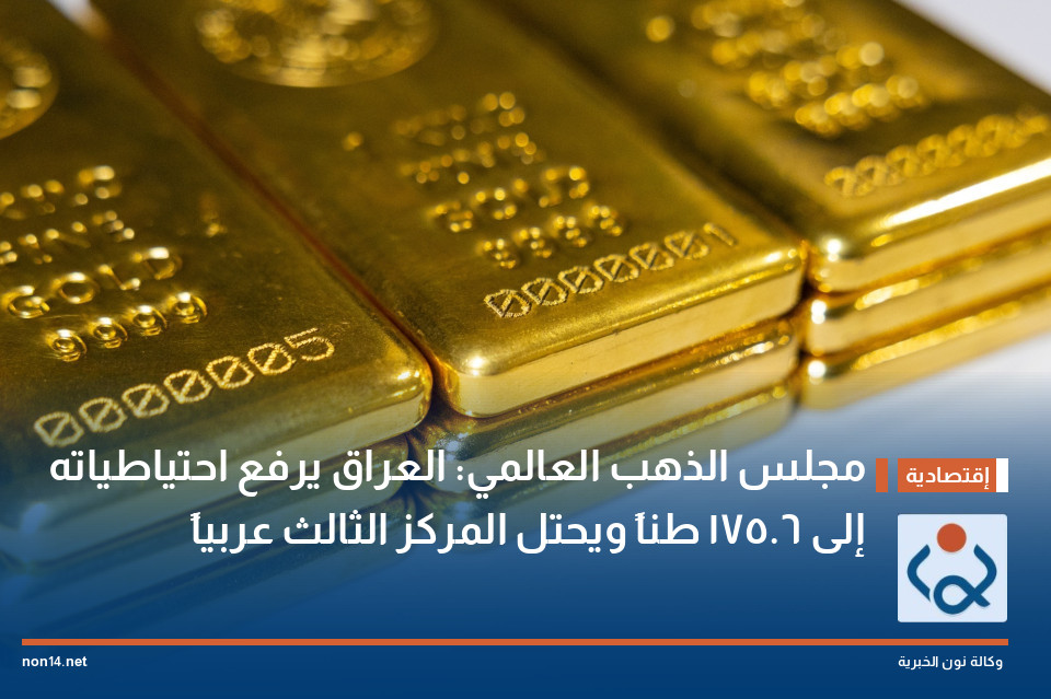 مجلس الذهب العالمي: العراق يرفع احتياطياته إلى 175.6 طناً ويحتل المركز الثالث عربياً