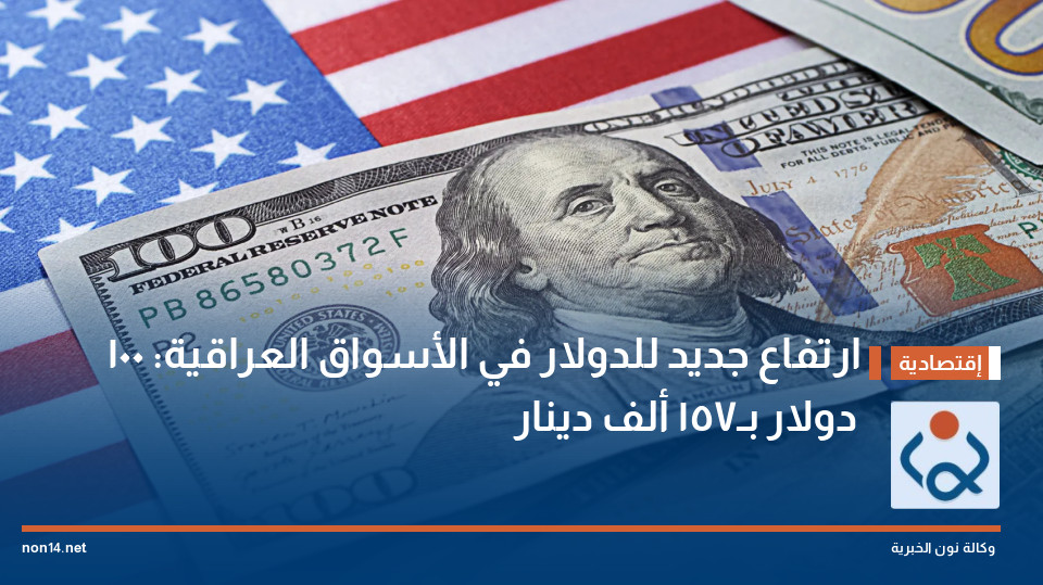 ارتفاع جديد للدولار في الأسواق العراقية: 100 دولار بـ157 ألف دينار