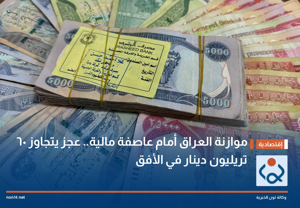 موازنة العراق أمام عاصفة مالية.. عجز يتجاوز 60 تريليون دينار في الأفق
