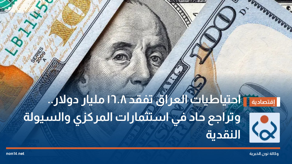 احتياطيات العراق تفقد 16.8 مليار دولار.. وتراجع حاد في استثمارات المركزي والسيولة النقدية