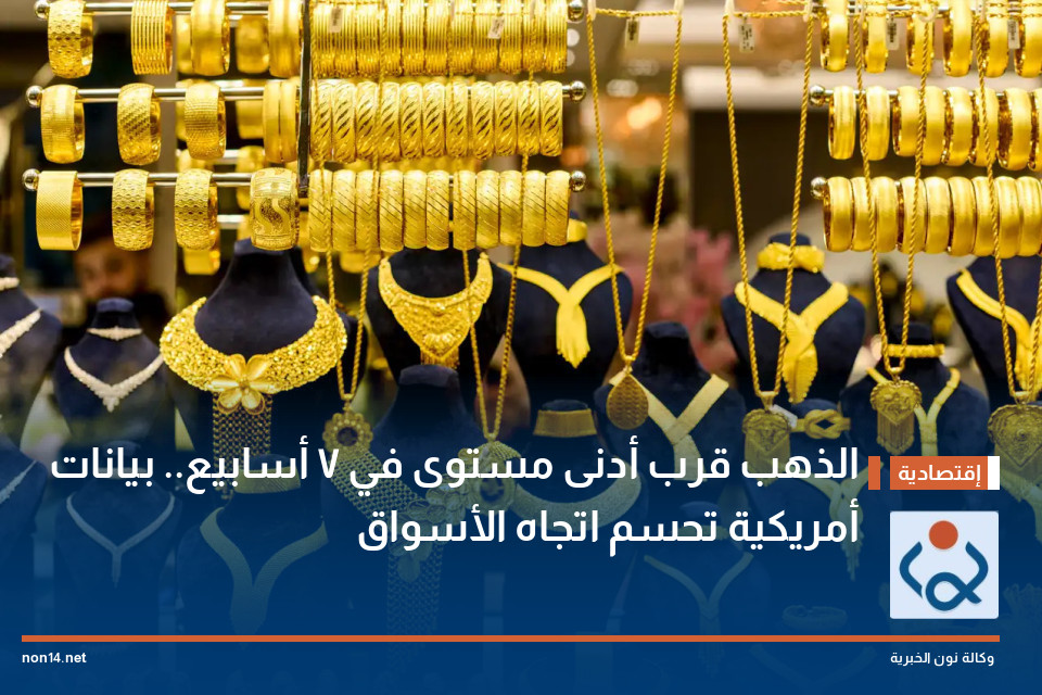 الذهب قرب أدنى مستوى في 7 أسابيع.. بيانات أمريكية تحسم اتجاه الأسواق