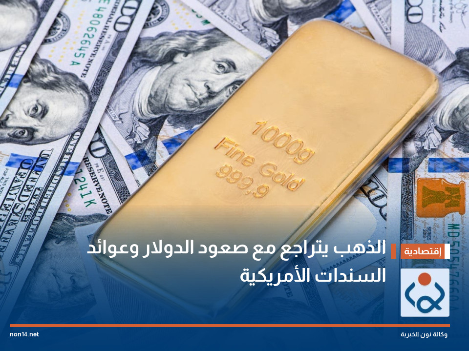 الذهب يتراجع مع صعود الدولار وعوائد السندات الأمريكية