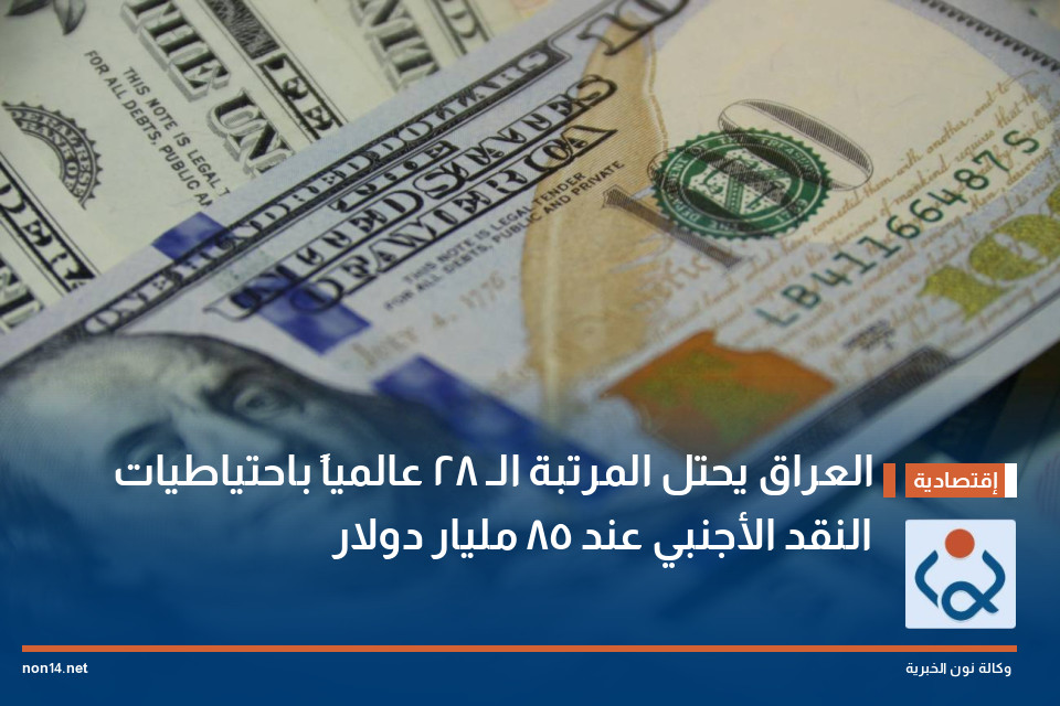العراق يحتل المرتبة الـ 28 عالمياً باحتياطيات النقد الأجنبي عند 85 مليار دولار