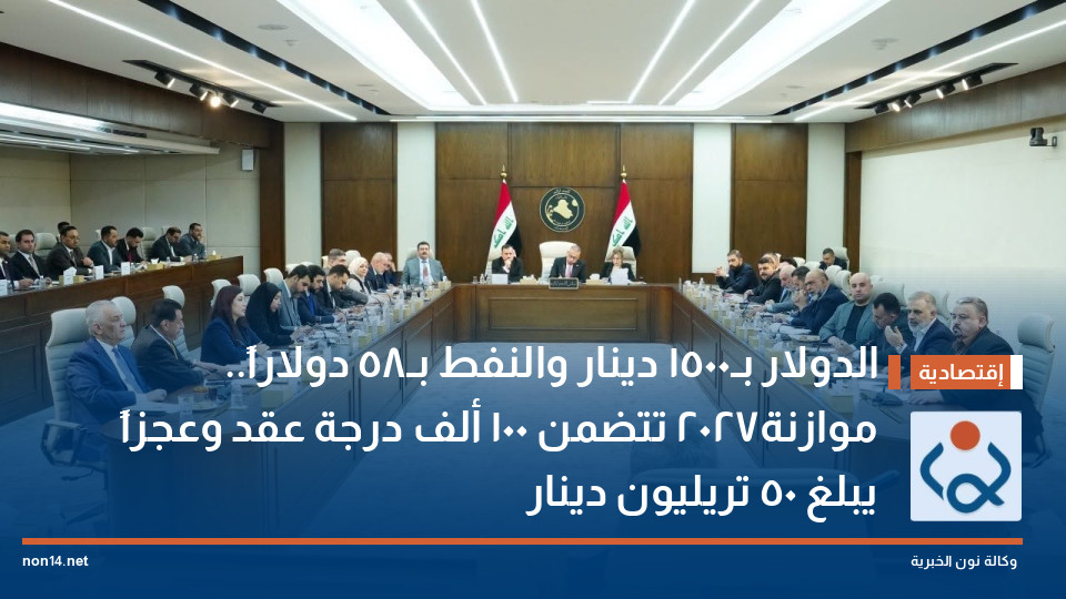 الدولار بـ1500 دينار والنفط بـ58 دولاراً.. موازنة 2027 تتضمن 100 ألف درجة عقد وعجزاً يبلغ 50 تريليون دينار