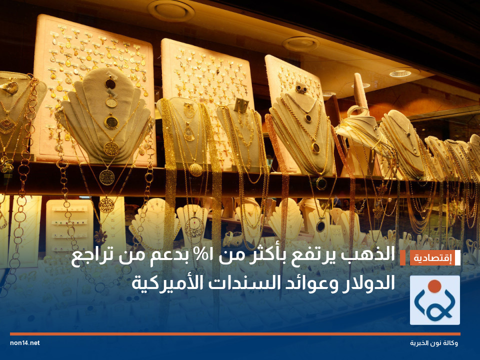 الذهب يرتفع بأكثر من 1% بدعم من تراجع الدولار وعوائد السندات الأميركية